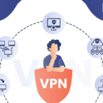 VPN